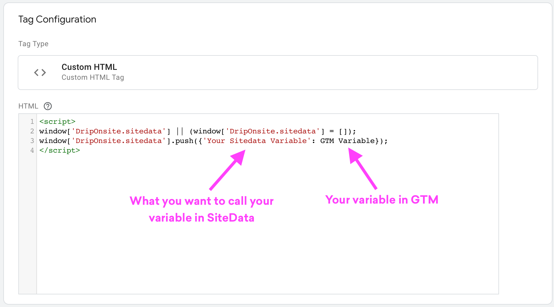Tag configuration in google tag manager under custom HTML pasting the script