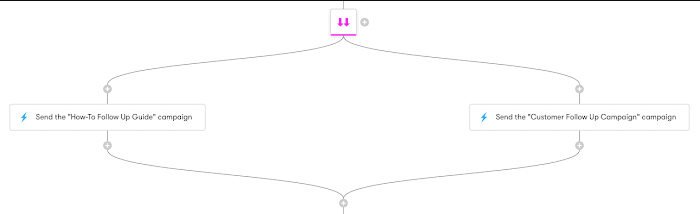 Parallel Paths with Actions in a workflow