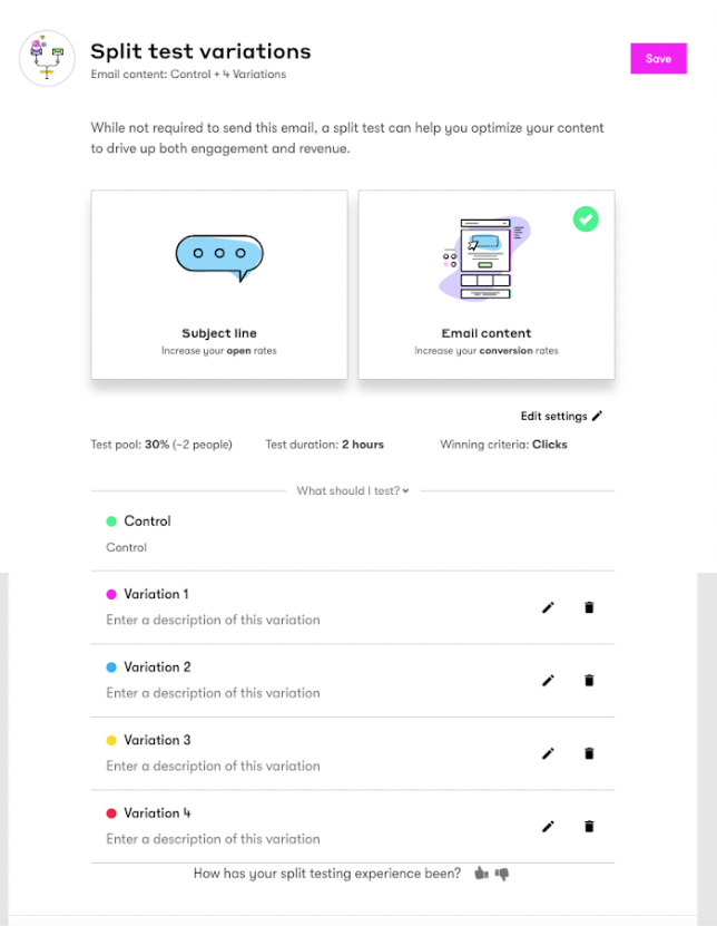 Split testing email content in a Visual email builder