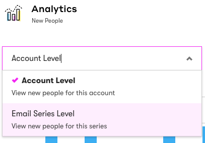 New People page drop down to choose between Account level or Email Series level found in Analytics