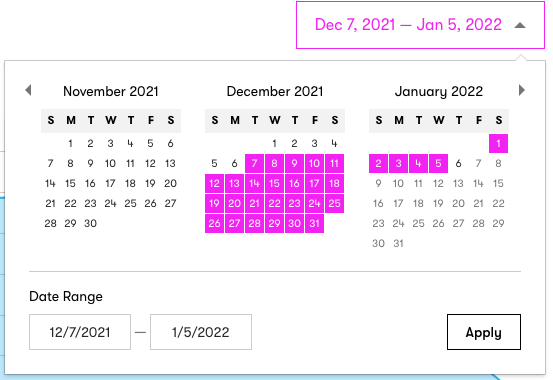 Date Range selection menu for Subscirbed people page found in Analytics