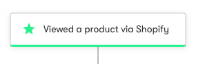 Browse_Abandonment_-_Shopify_Viewed_Product.png