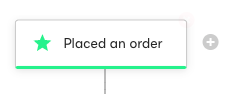 Placed an order Shopper Activity API trigger example in a workflow