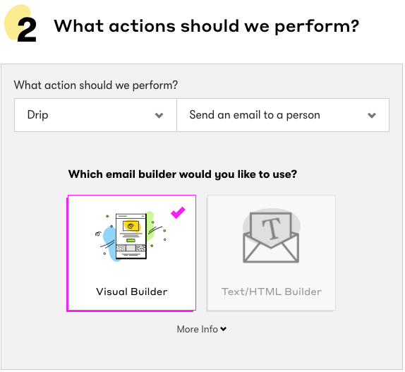 An action to send a person a visual email