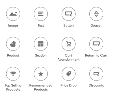  Examples of content blocks available in the visual email builder.