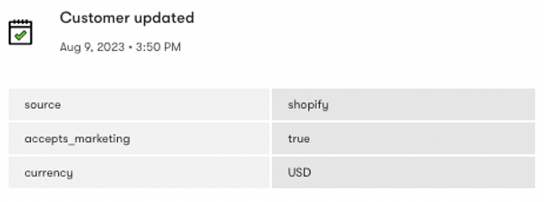 Customer_updated event in a person's profile All activity