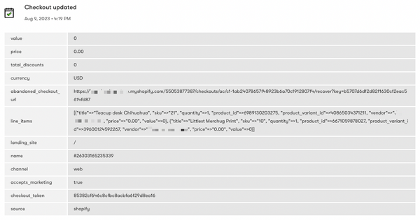 Checkout_updated event in a person's profile All activity