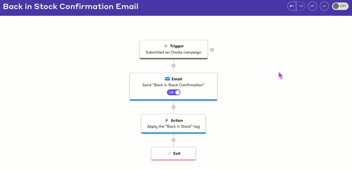 Submitted an Onsite trigger with the option to select the Shopify back in stock Onsite form from the Which Form drop-down