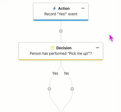 Hover over node and click to drag and hold until over a green plus indicator to drop the node