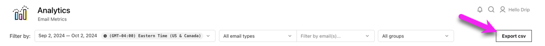Analytics filters and Export as CSV button