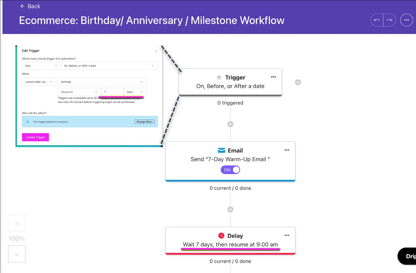 Workflow trigger displaying a custom field: date occurs in seven days filter that matches a Worklflow delay set to seven days