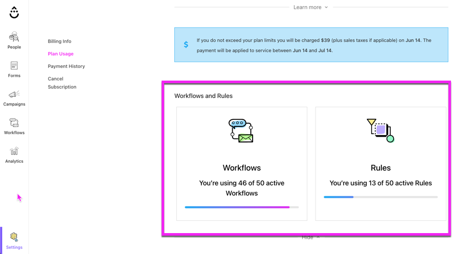 Drip's Plan Usage page showing Workflow and Rule Usage