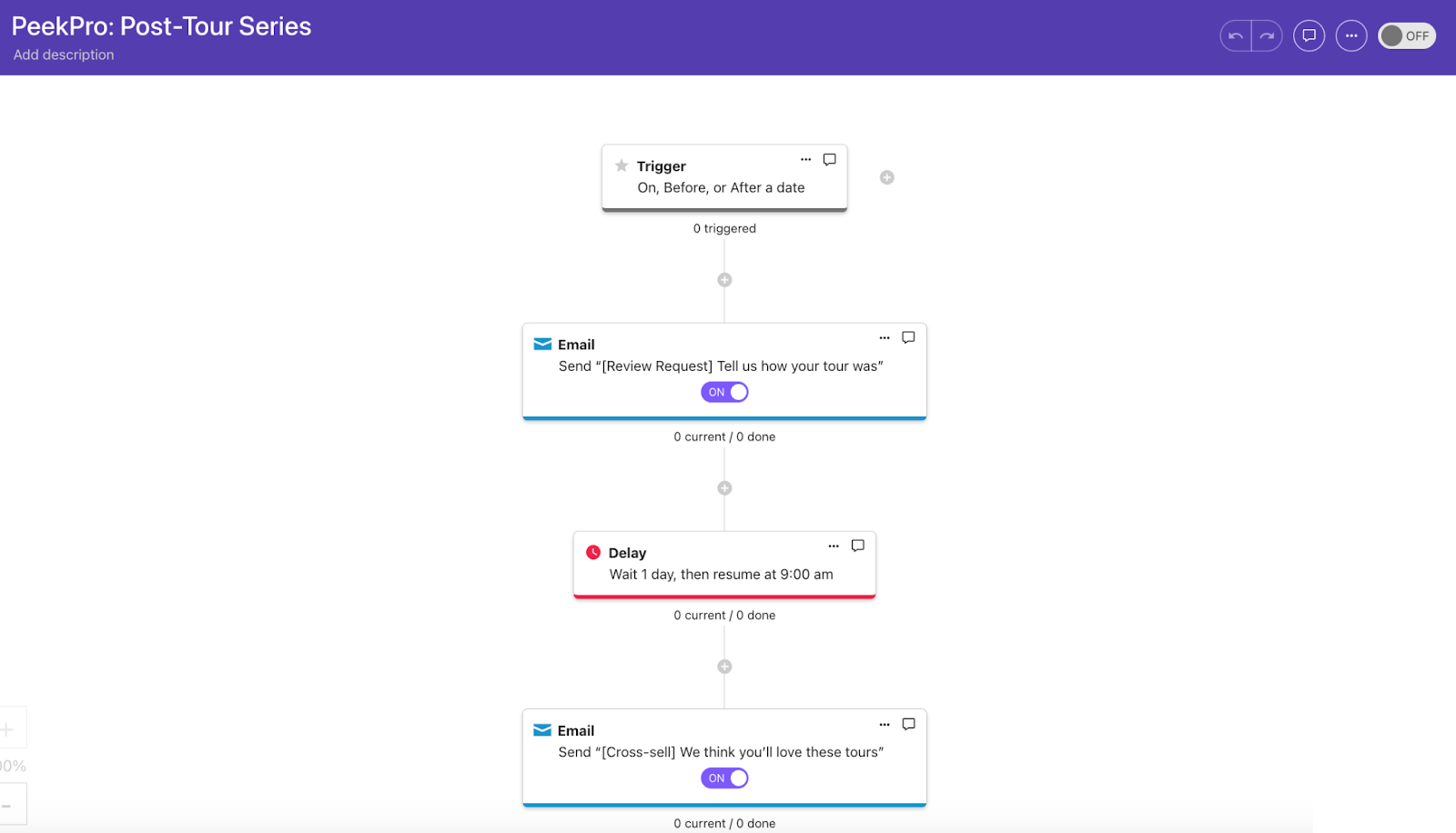 PeekPro: Post-Tour Series workflow