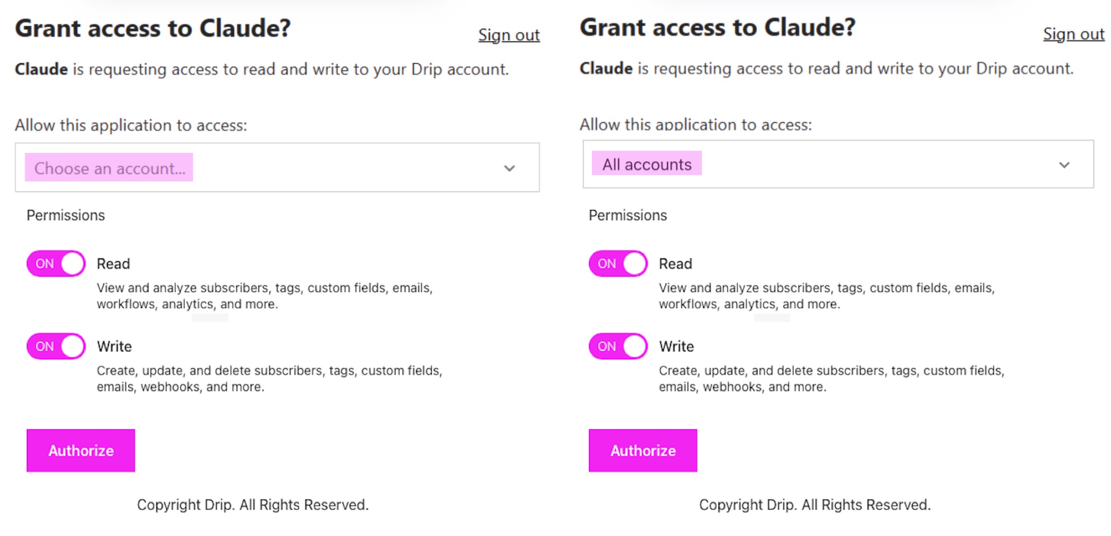 Grant access to claude where you can choose a specific account or grant access to all accounts or read and write toggles