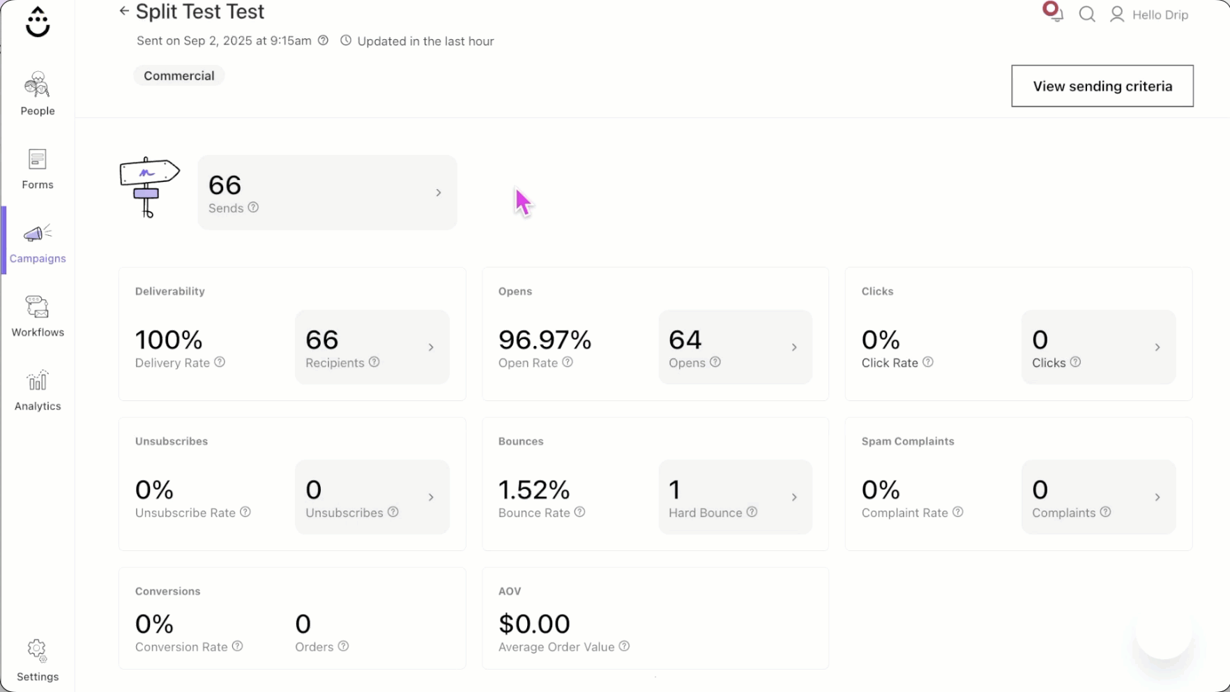 Single Email Metrics DashboardCLicking on Sends metrics